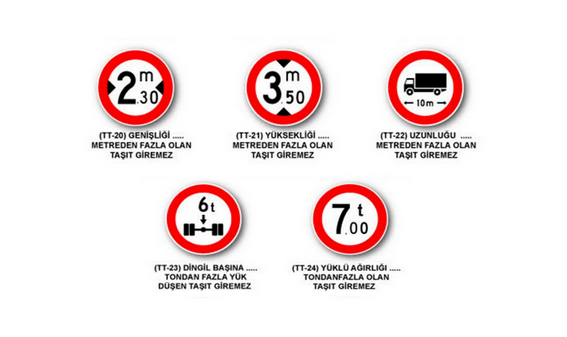 Gabari nedir